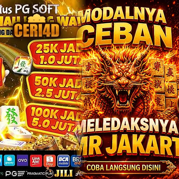 ceri4d APK Resmi Unduh